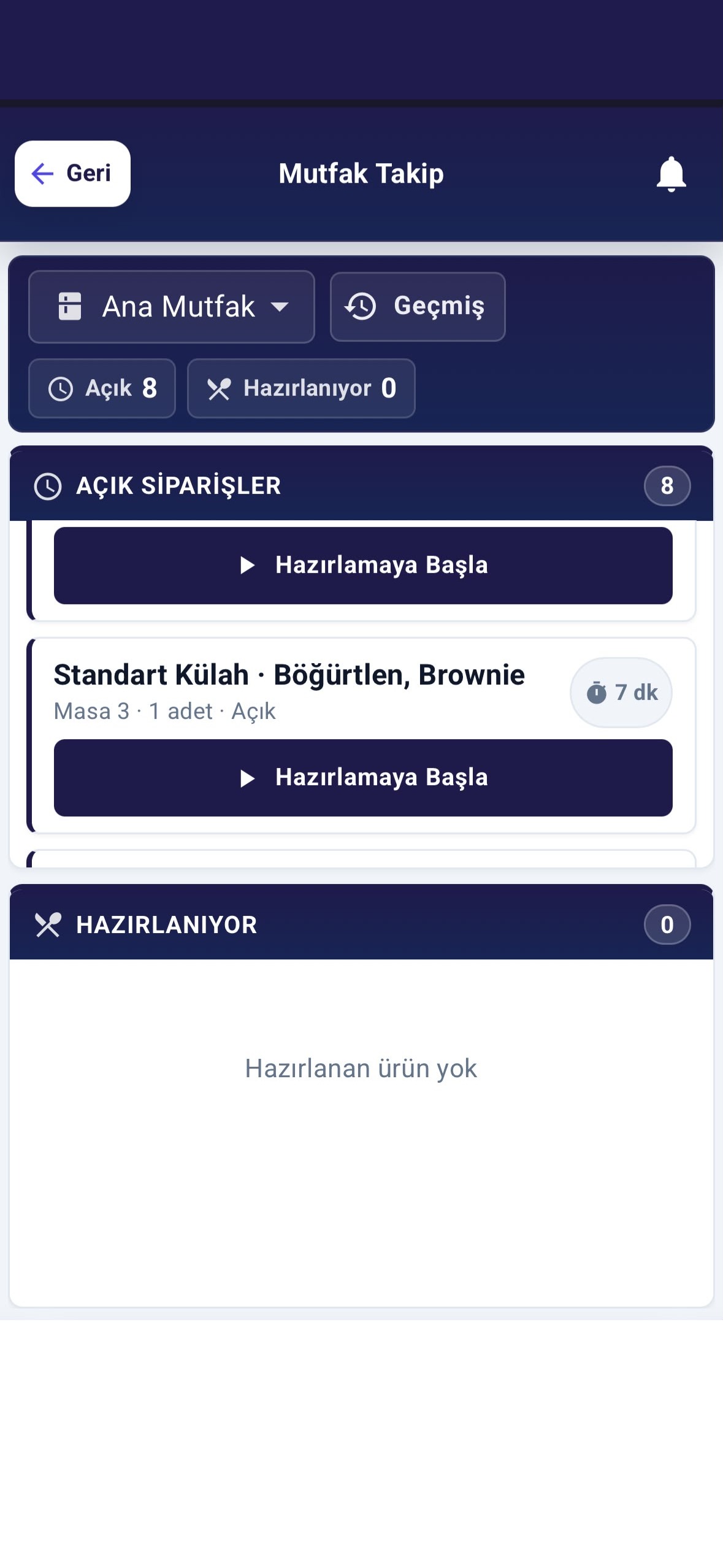 Mutfak